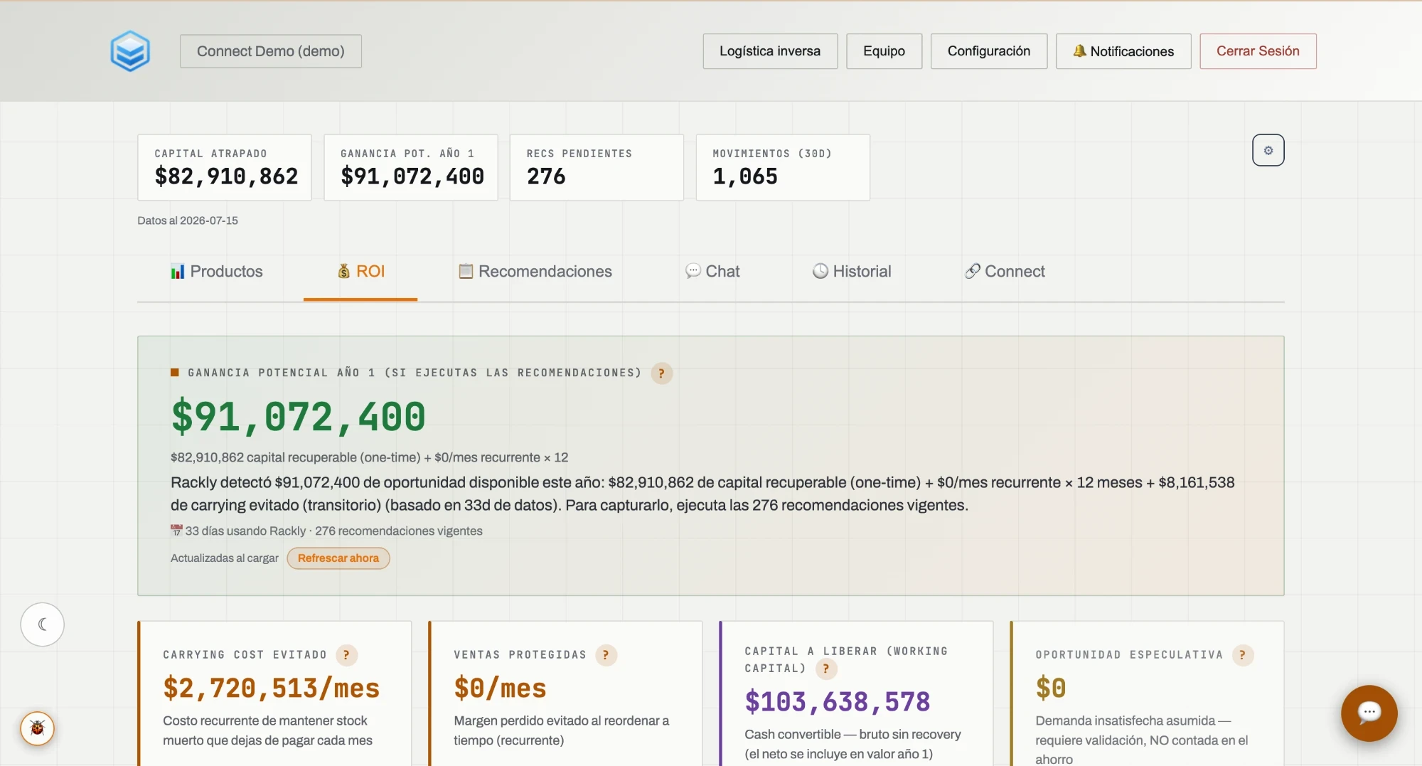Dashboard de Rackly: capital atrapado, ganancia potencial año 1 y recomendaciones sobre datos reales