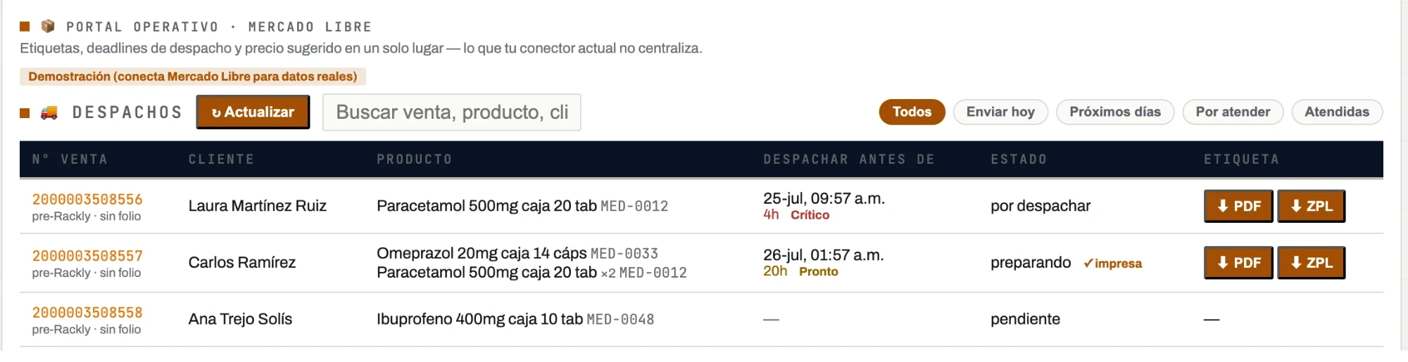 Portal operativo de Rackly Connect: cada venta de Mercado Libre con su cliente, su hora límite de despacho y su etiqueta lista para imprimir